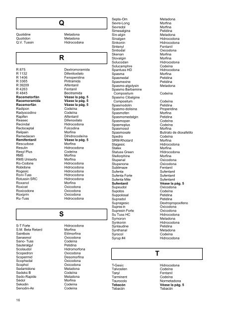 lista de estupefacientes sometidos a fiscalización internacional