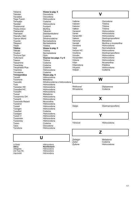 lista de estupefacientes sometidos a fiscalización internacional