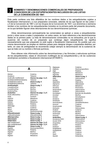 lista de estupefacientes sometidos a fiscalización internacional