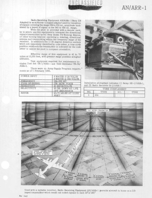 Radio Navigation Equipment - Signalspaning.se