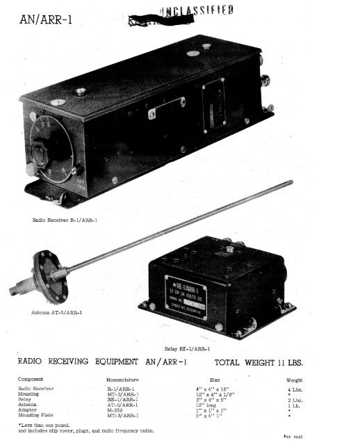 Radio Navigation Equipment - Signalspaning.se