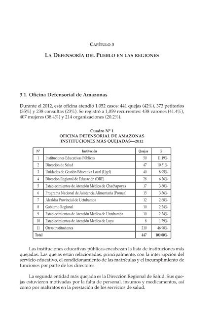 Decimosexto informe AnuAl DefensoríA Pueblo