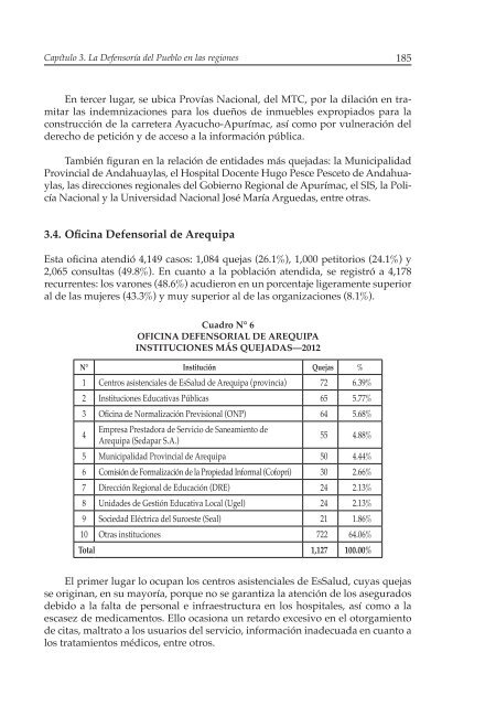 Decimosexto informe AnuAl DefensoríA Pueblo