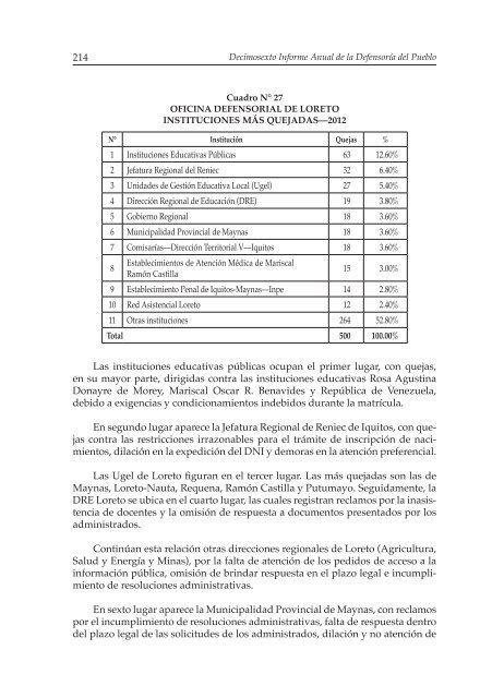 Decimosexto informe AnuAl DefensoríA Pueblo