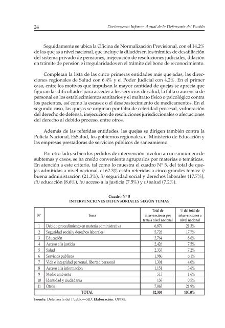 Decimosexto informe AnuAl DefensoríA Pueblo