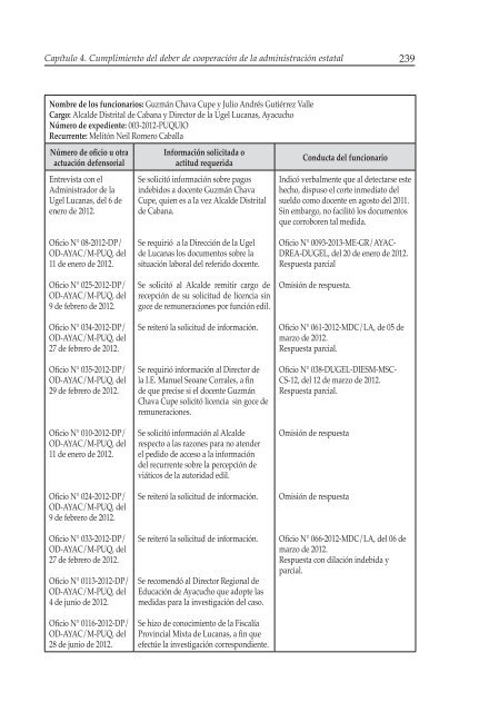 Decimosexto informe AnuAl DefensoríA Pueblo