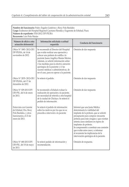 Decimosexto informe AnuAl DefensoríA Pueblo