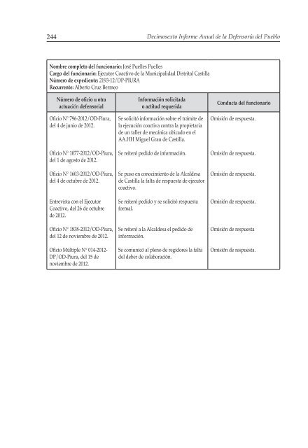 Decimosexto informe AnuAl DefensoríA Pueblo