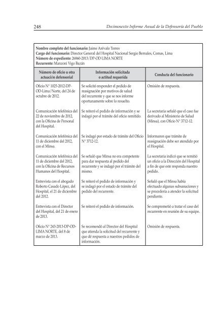 Decimosexto informe AnuAl DefensoríA Pueblo