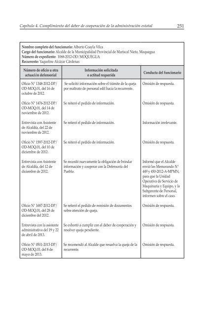 Decimosexto informe AnuAl DefensoríA Pueblo