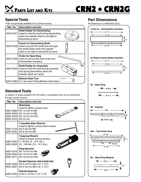 cr series crn2 crn2g partsl ist andk its - Grundfos