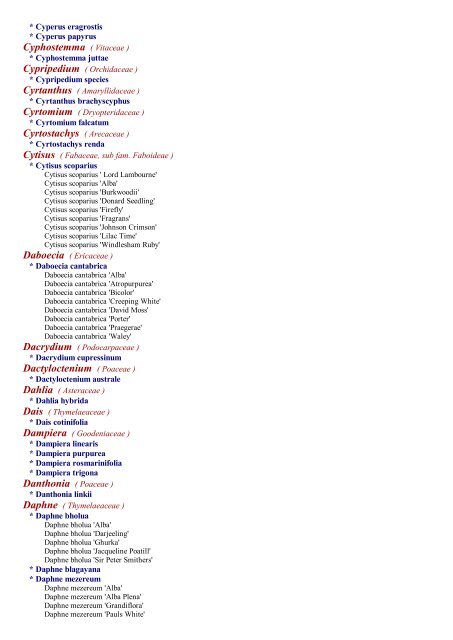 This is a list of plant Genera, Species & Cultivars ... - PlantFile USA