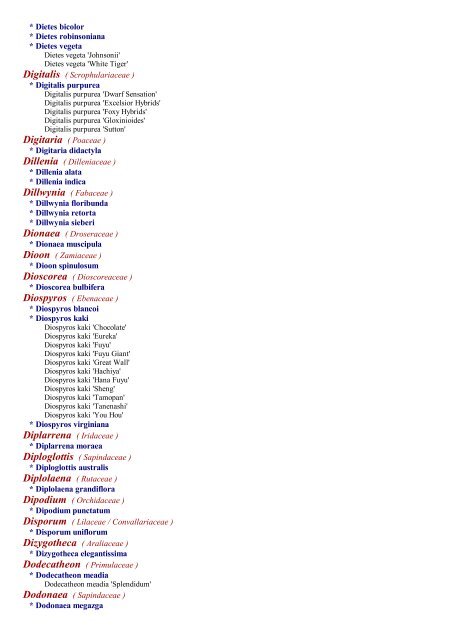 This is a list of plant Genera, Species & Cultivars ... - PlantFile USA