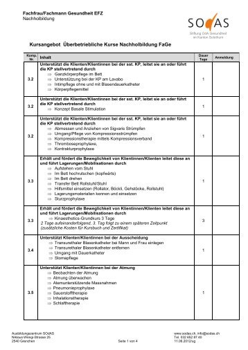 Kursangebot Überbetriebliche Kurse Nachholbildung FaGe - Sodas.ch