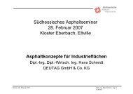 Schmidt Industrieasphalt - Shm-asphalt.de