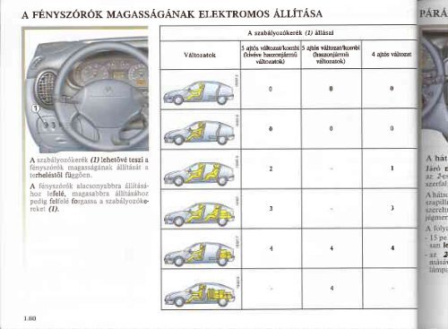 MI - part1.pdf - Renault Megane Klub