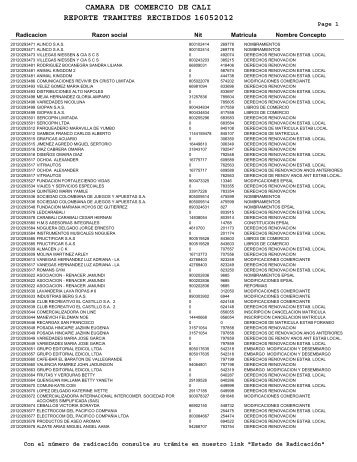 camara de comercio de reporte tramites recibidos 16052012 cali