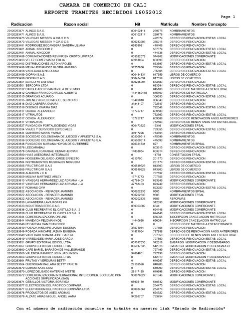 camara de comercio de reporte tramites recibidos 16052012 cali