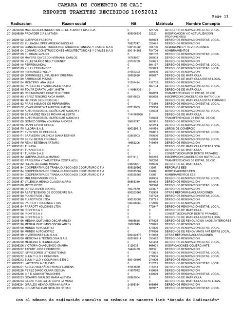 camara de comercio de reporte tramites recibidos 16052012 cali