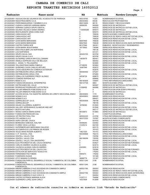 camara de comercio de reporte tramites recibidos 16052012 cali