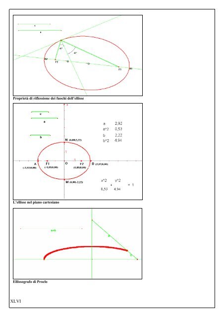 Insegnamento e Apprendimento delle Coniche A049.pdf - Didattica.it