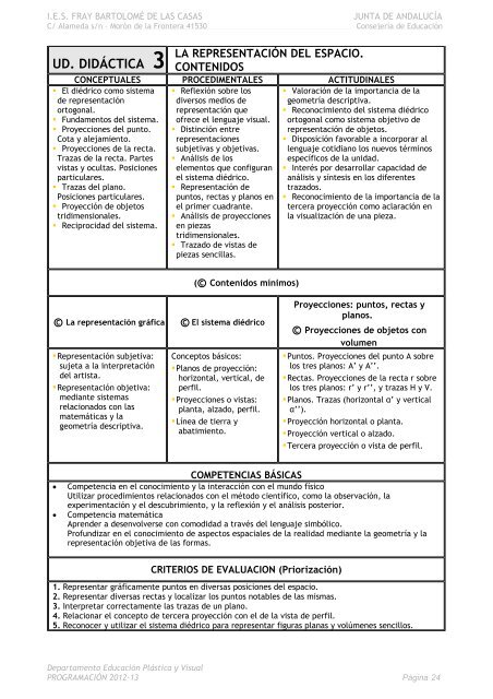 PROGRAMACIÓN DEL DEPARTAMENTO - Dto. de Dibujo IES Fray ...