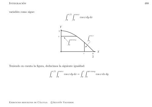 Ejercicios resueltos de Cálculo - Universidad de Málaga