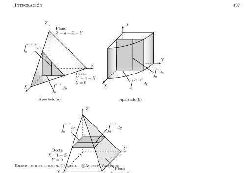 Ejercicios resueltos de Cálculo - Universidad de Málaga