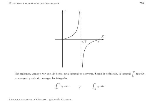 Ejercicios resueltos de Cálculo - Universidad de Málaga