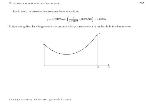 Ejercicios resueltos de Cálculo - Universidad de Málaga