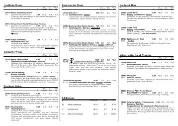 Preisliste Ostern_13 - Vinotheca Sutoris