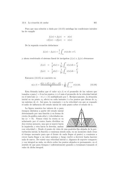 Carlos Ivorra Castillo AN´ALISIS MATEM´ATICO - Tecnologia-Tecnica