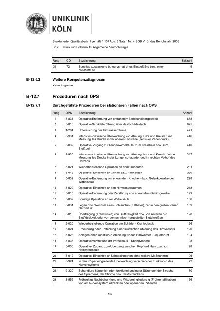 Strukturierter Qualitätsbericht 2008 - Uniklinik Köln