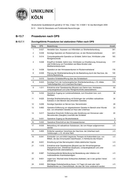 Strukturierter Qualitätsbericht 2008 - Uniklinik Köln