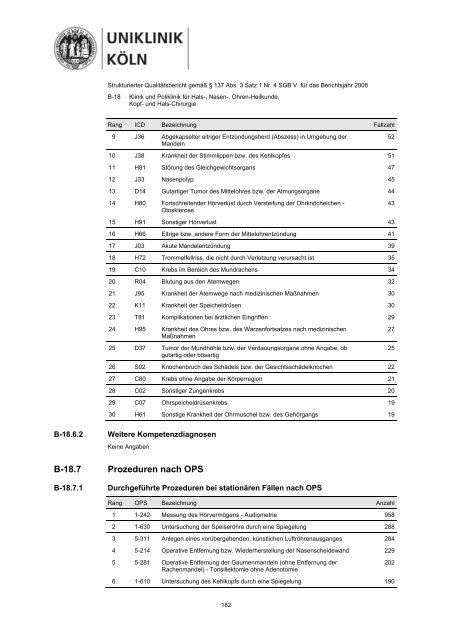 Strukturierter Qualitätsbericht 2008 - Uniklinik Köln