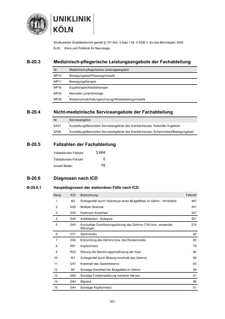 Strukturierter Qualitätsbericht 2008 - Uniklinik Köln