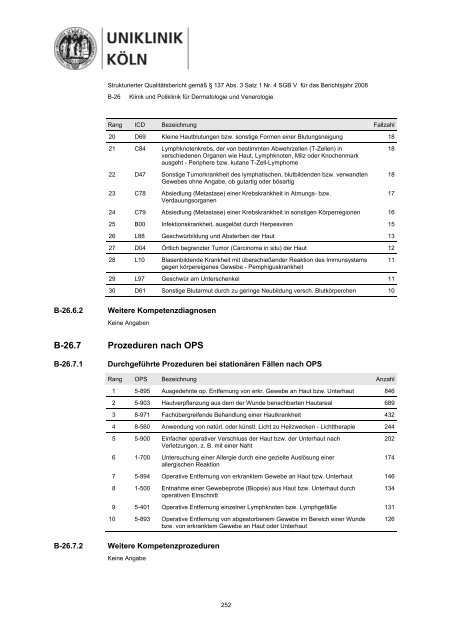 Strukturierter Qualitätsbericht 2008 - Uniklinik Köln