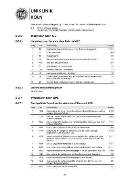 Strukturierter Qualitätsbericht 2008 - Uniklinik Köln