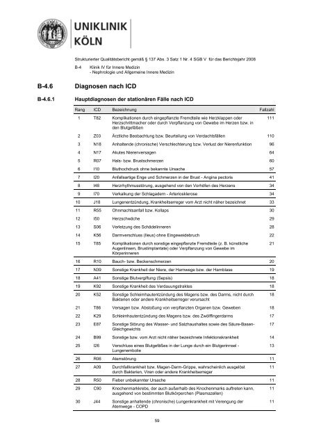 Strukturierter Qualitätsbericht 2008 - Uniklinik Köln