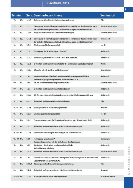 SEMINARPROGRAMM 2013 Sicherheit und Gesundheitsschutz