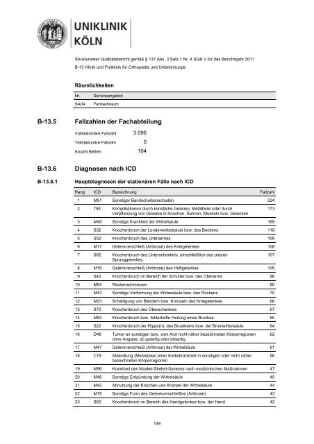 Uniklinik Köln - Strukturierter Qualitätsbericht 2011