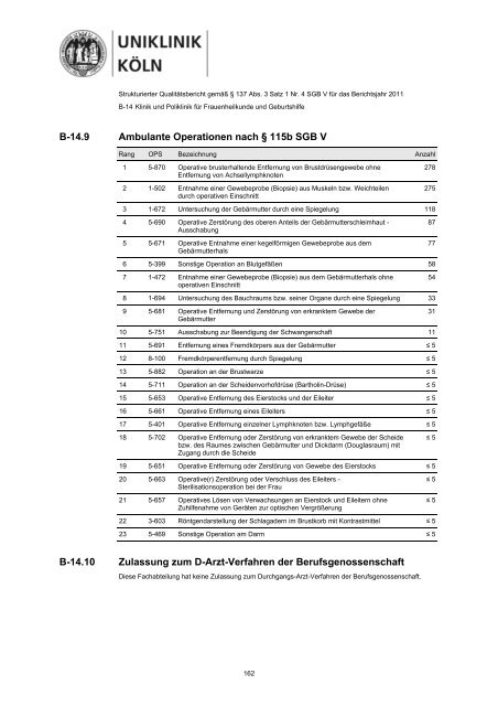 Uniklinik Köln - Strukturierter Qualitätsbericht 2011