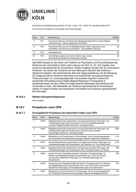 Uniklinik Köln - Strukturierter Qualitätsbericht 2011