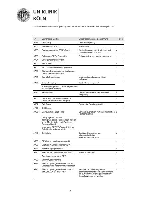 Uniklinik Köln - Strukturierter Qualitätsbericht 2011