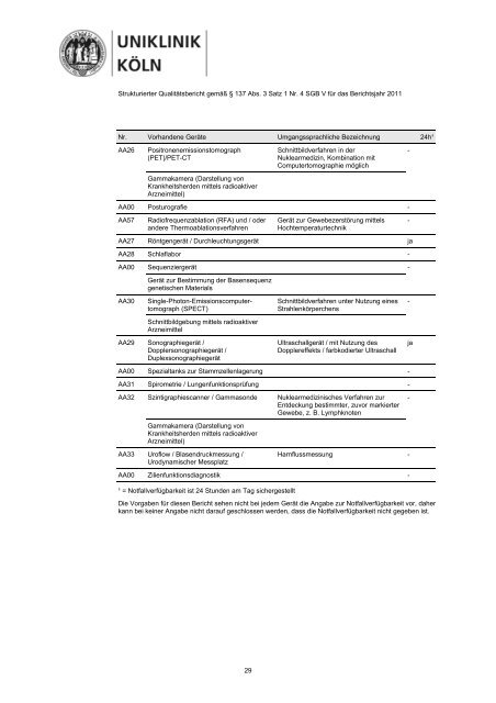 Uniklinik Köln - Strukturierter Qualitätsbericht 2011