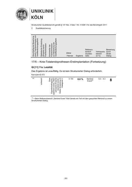 Uniklinik Köln - Strukturierter Qualitätsbericht 2011