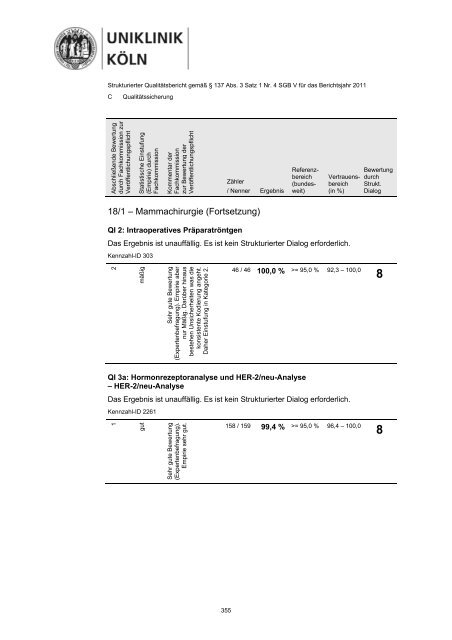 Uniklinik Köln - Strukturierter Qualitätsbericht 2011