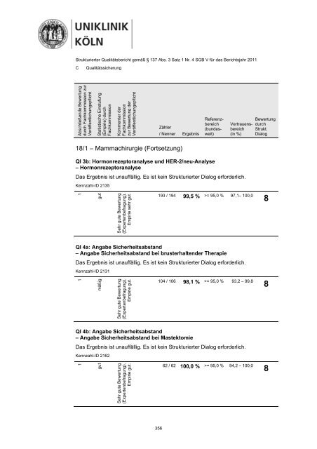 Uniklinik Köln - Strukturierter Qualitätsbericht 2011