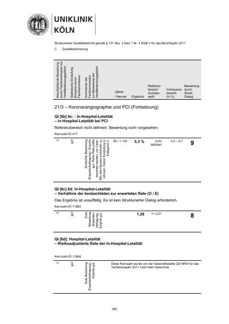 Uniklinik Köln - Strukturierter Qualitätsbericht 2011