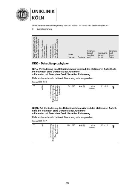 Uniklinik Köln - Strukturierter Qualitätsbericht 2011